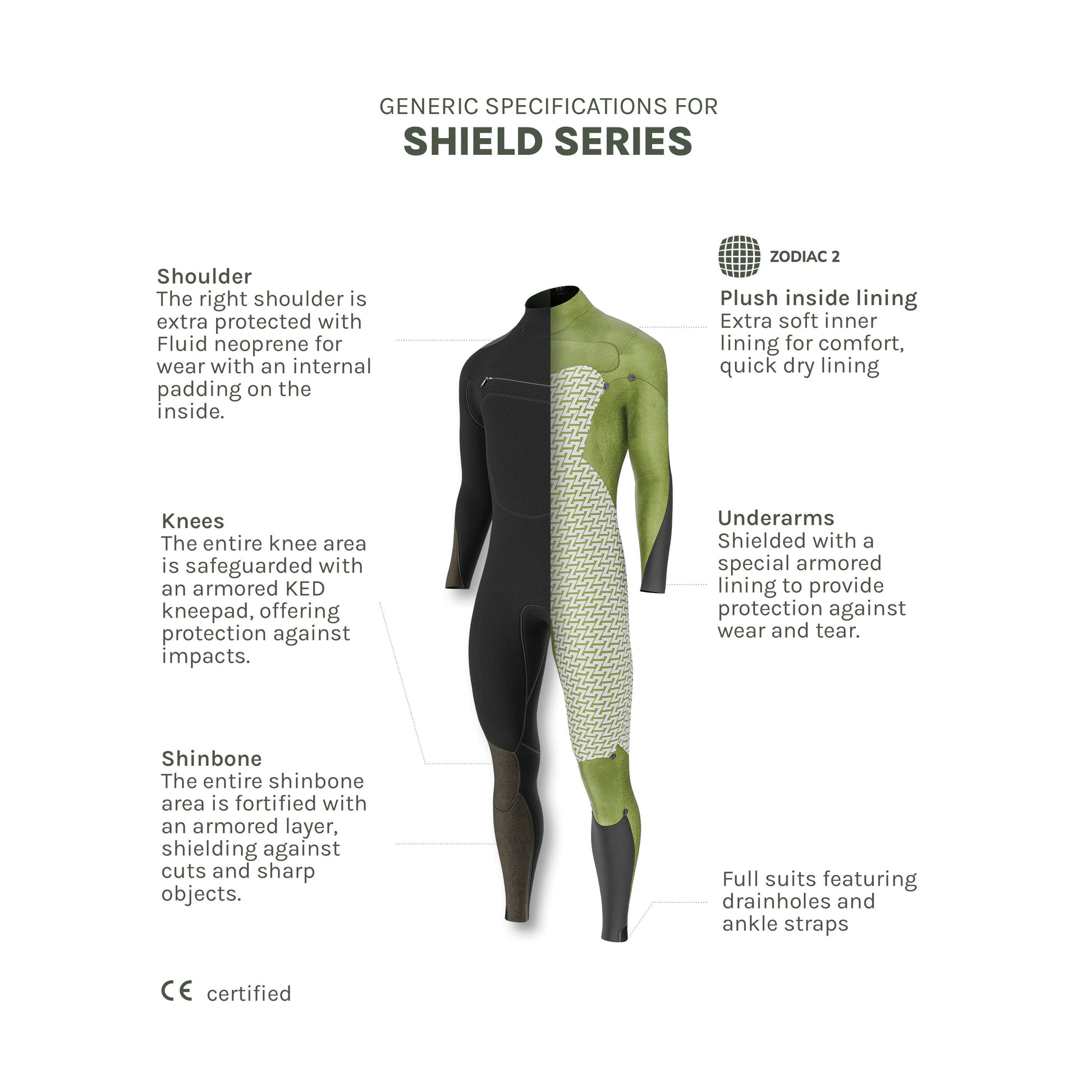 Prolimit Shield Free-X 5/4