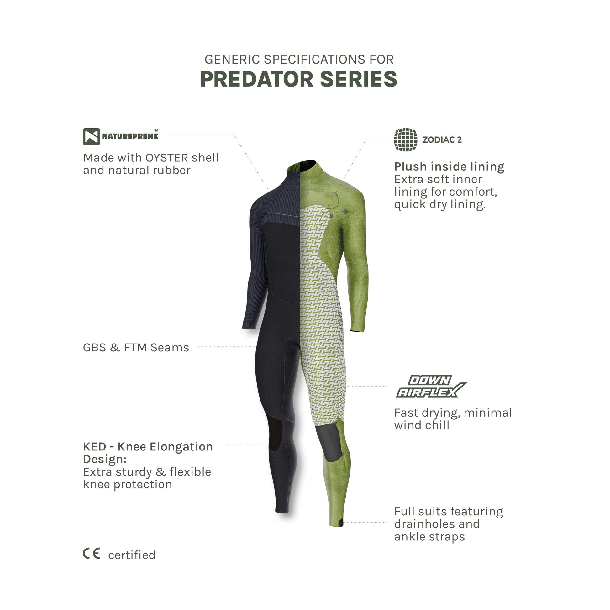 Prolimit Predator V-Zip 5/3