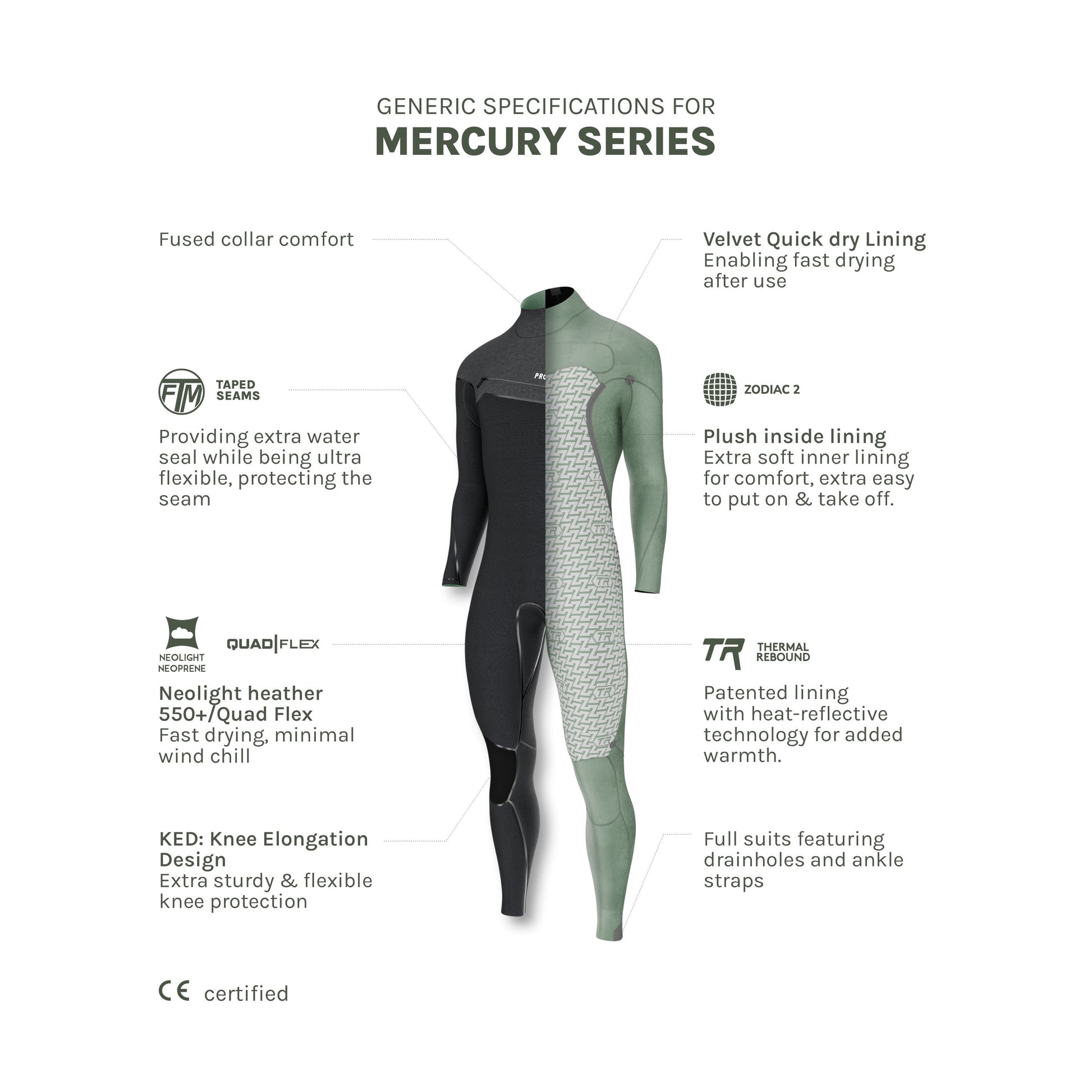 Prolimit Mercury Freezip 4/3 FTM TR