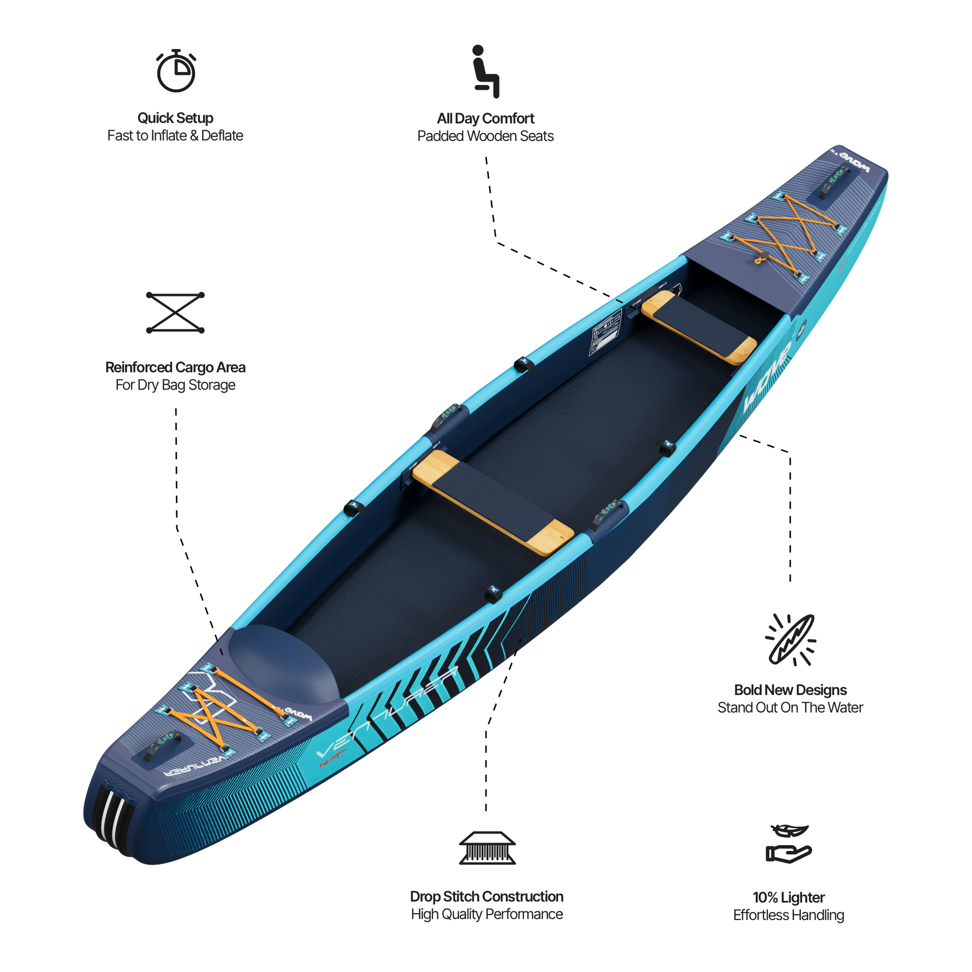 Wave Venturer