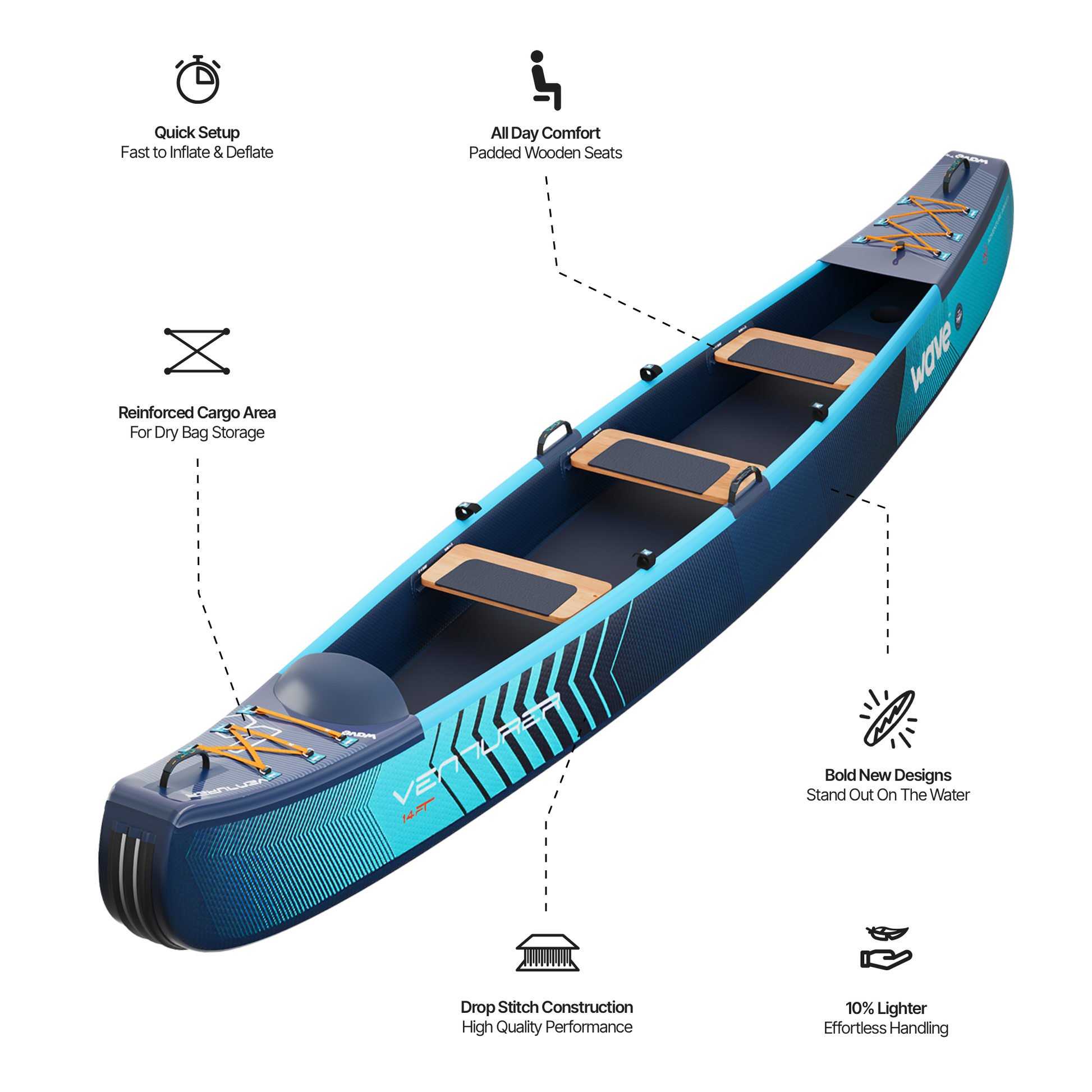 Wave Venturer