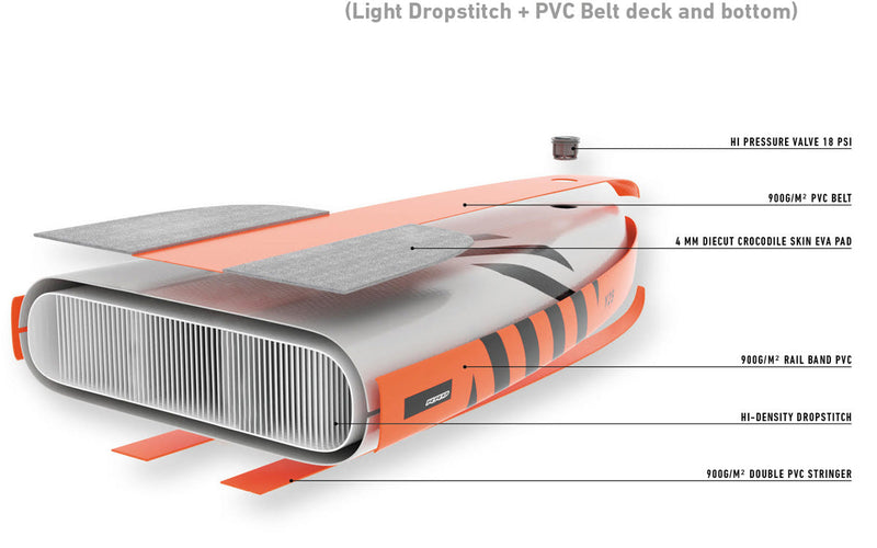 RRD Air EVO Cruiser