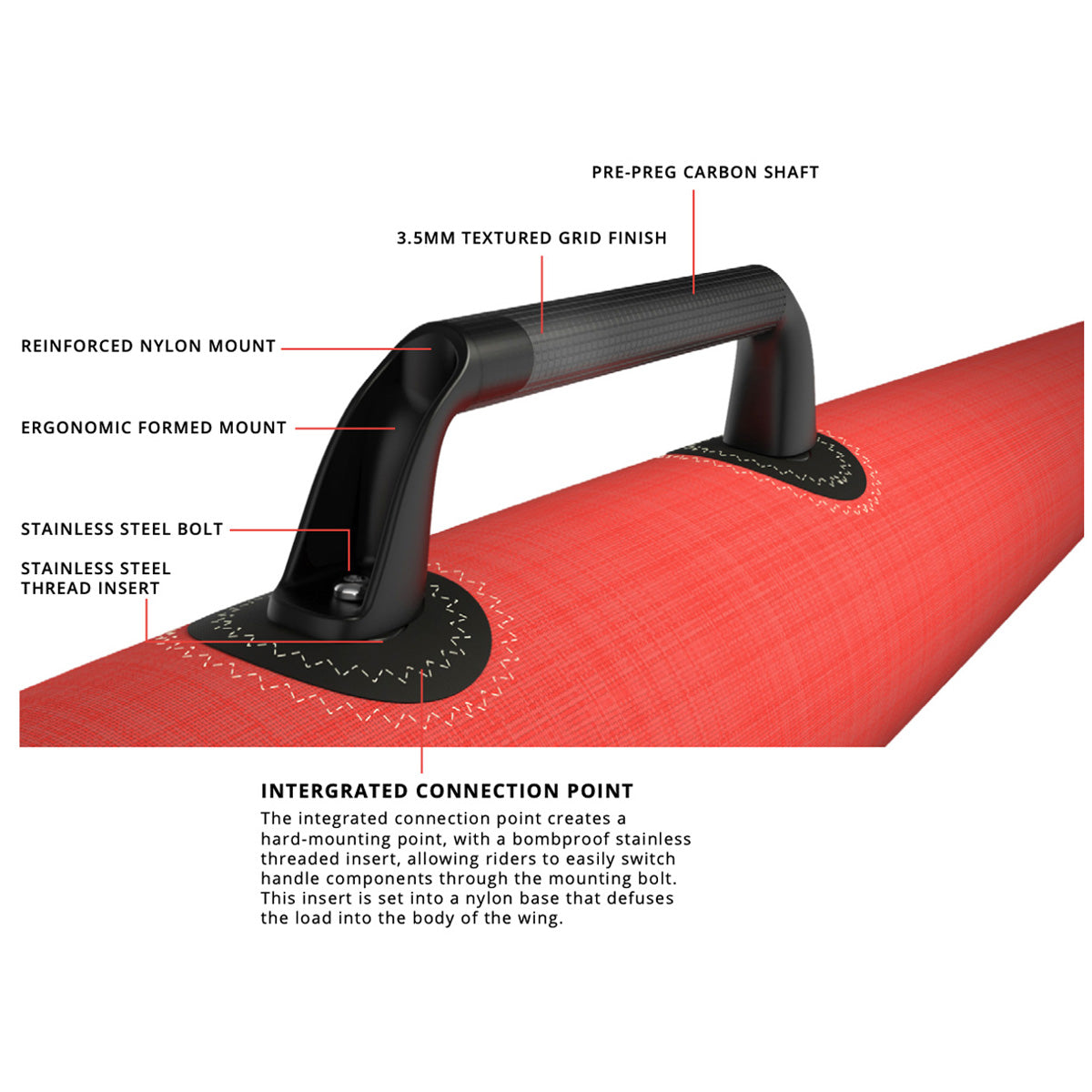 Starboard x Airush Freewing Pre-Preg Carbon Handle