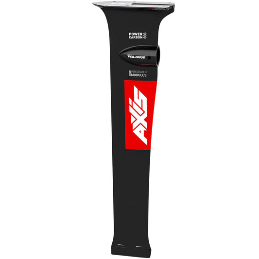 Axis – SUP