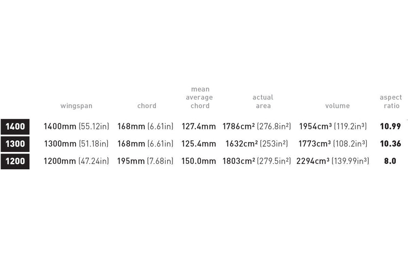 Axis Pump n Glide (PNG) V2 Front Wing