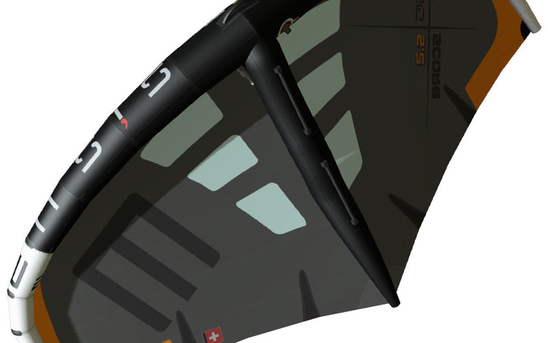 Ensis Score III
