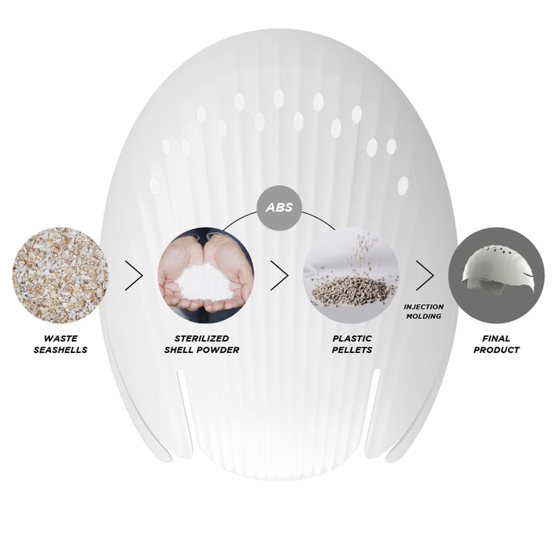 Forward WIP Surf Cap Bump Shell