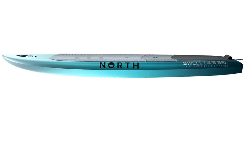 North Swell
