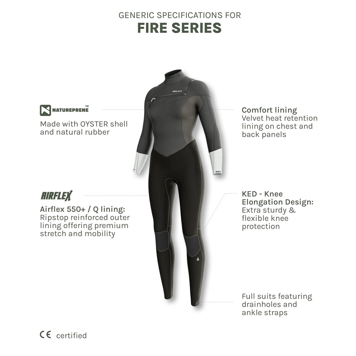 Prolimit Fire Freezip 4/3