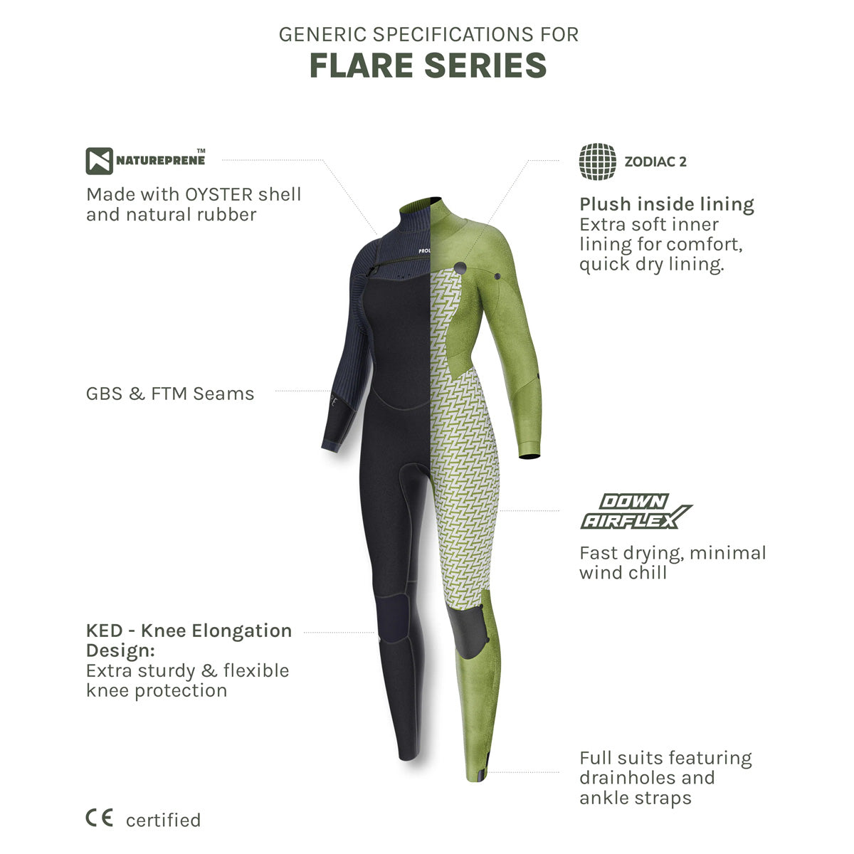 Prolimit Flare Free-X 6/4 GBS