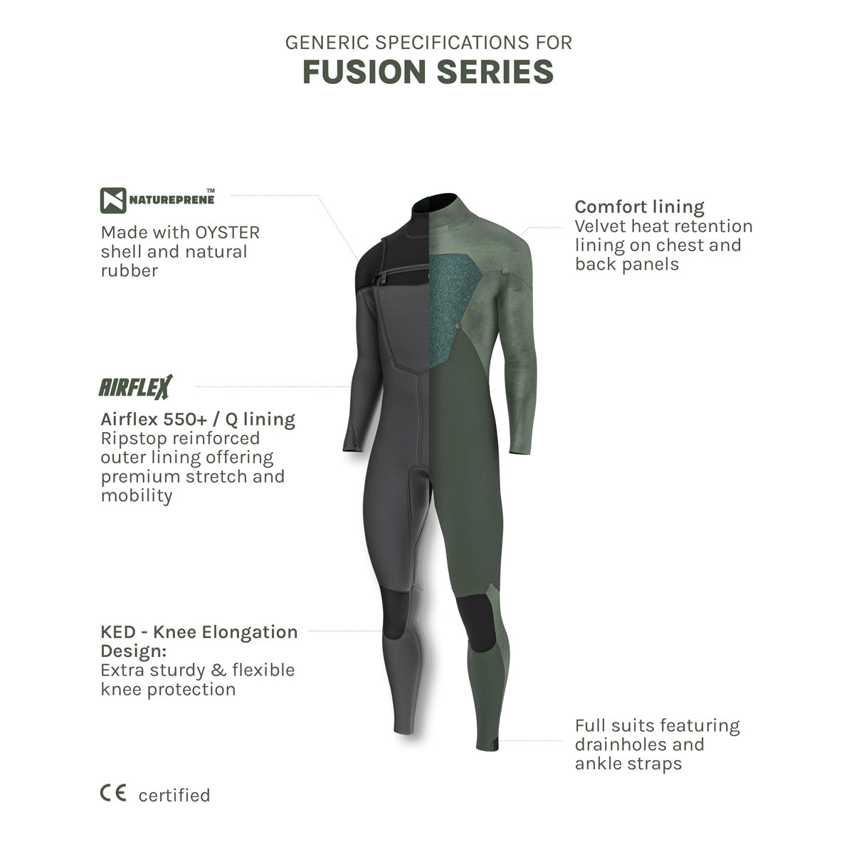 Prolimit Fusion Freezip 5/4