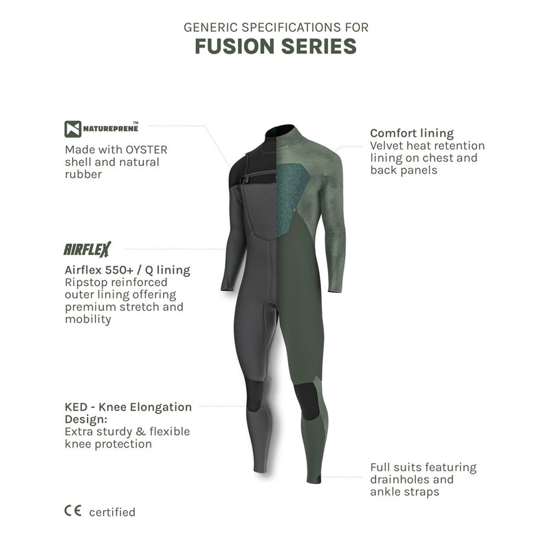 Prolimit Fusion Freezip 3/2
