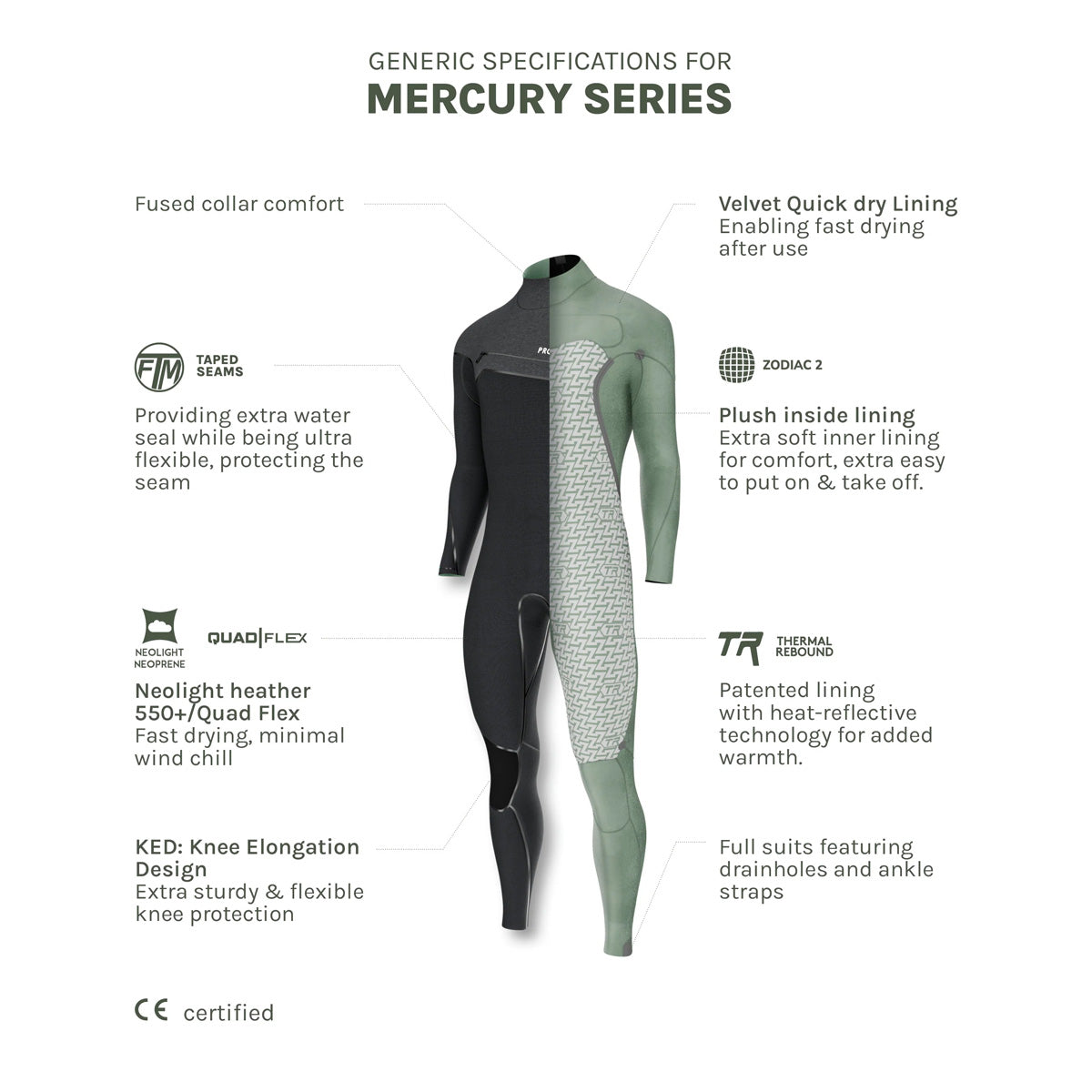 Prolimit Mercury Free-X 5/3