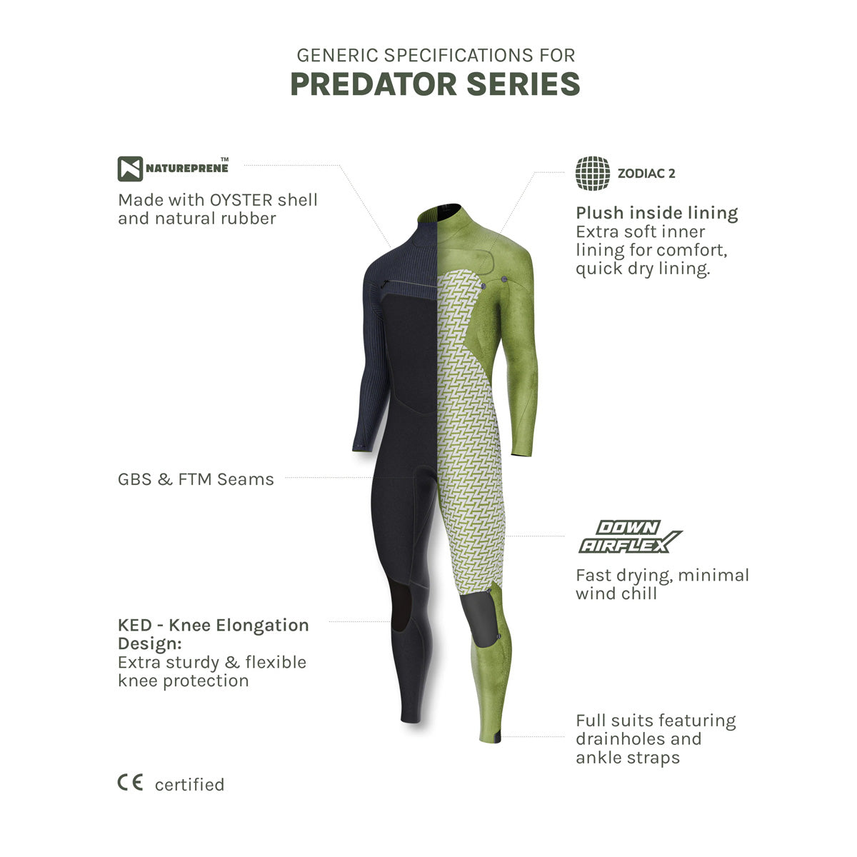 Prolimit Predator Freezip 3/2 GBS