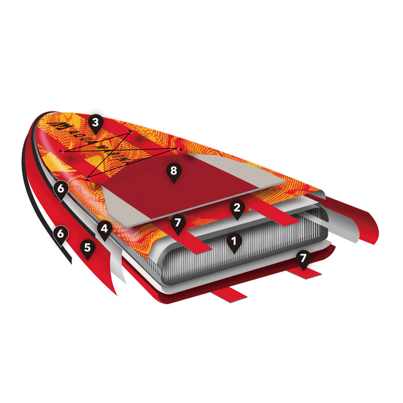 Aqua Marina Race - SUP