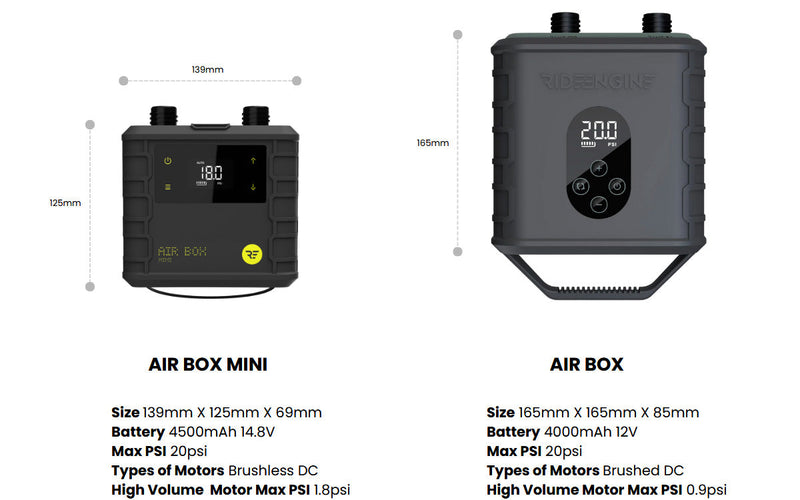 Ride Engine Air Box Mini Electric Pump