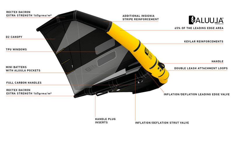 RRD EVO Wing Gold - Powerkiteshop