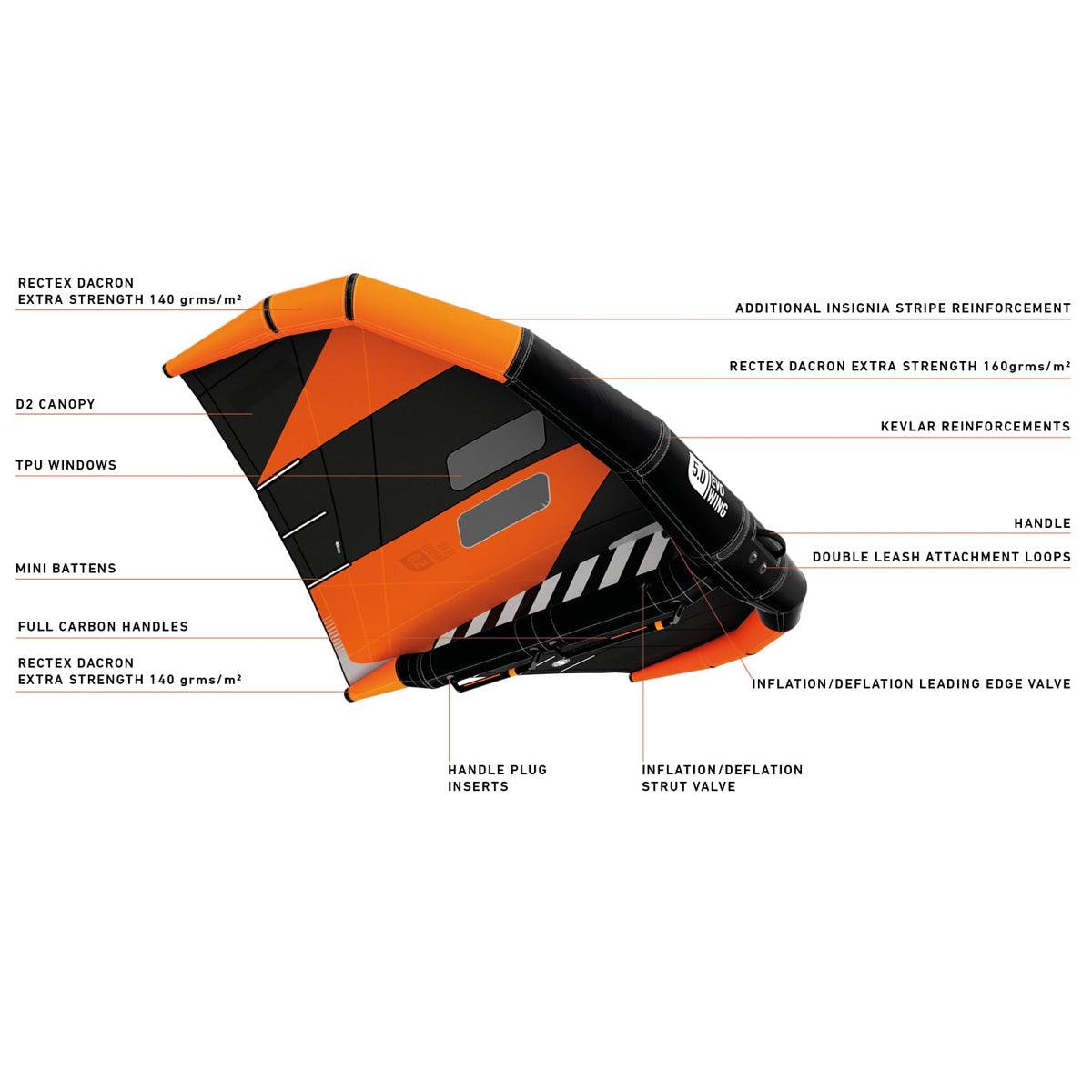 RRD EVO Wing – SUP