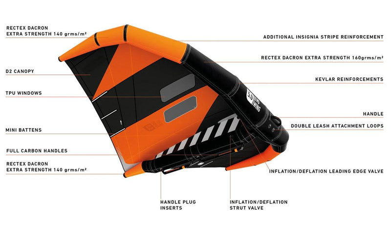 RRD EVO Wing - Powerkiteshop