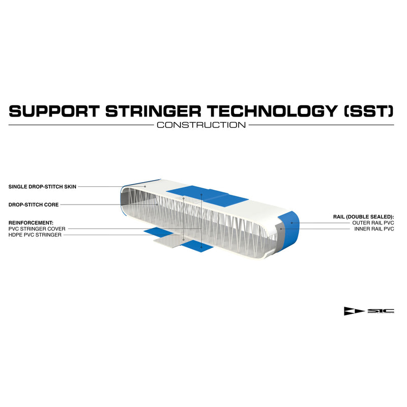 SIC Maui Tao Air Glide Tour - SUP