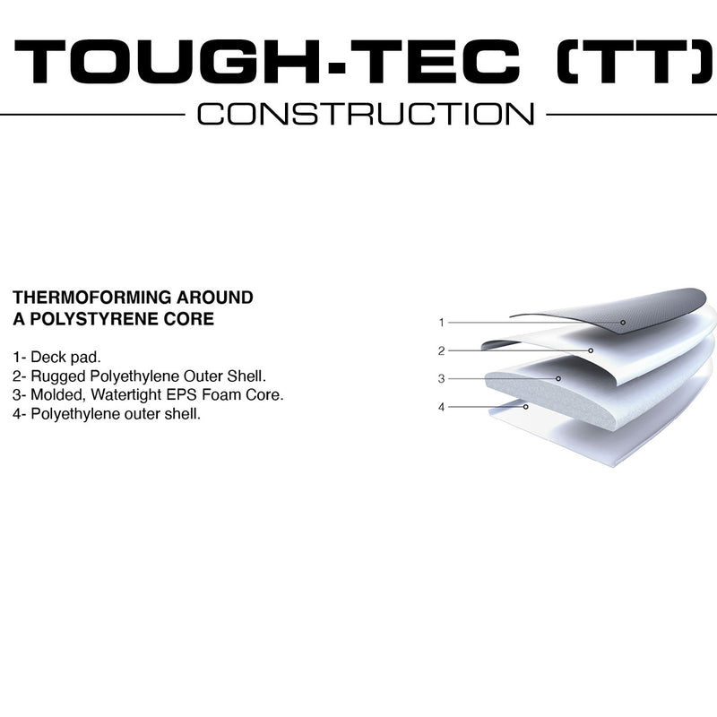 SIC Maui Tao Fit Tough - SUP