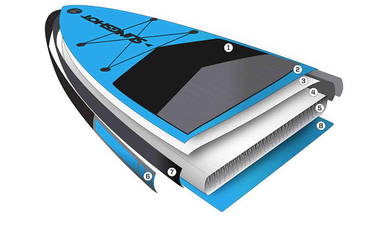 Slingshot Crosswinder - SUP
