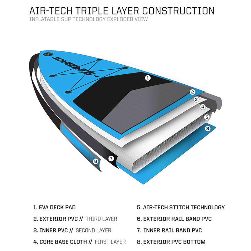 Slingshot Crosswinder - SUP