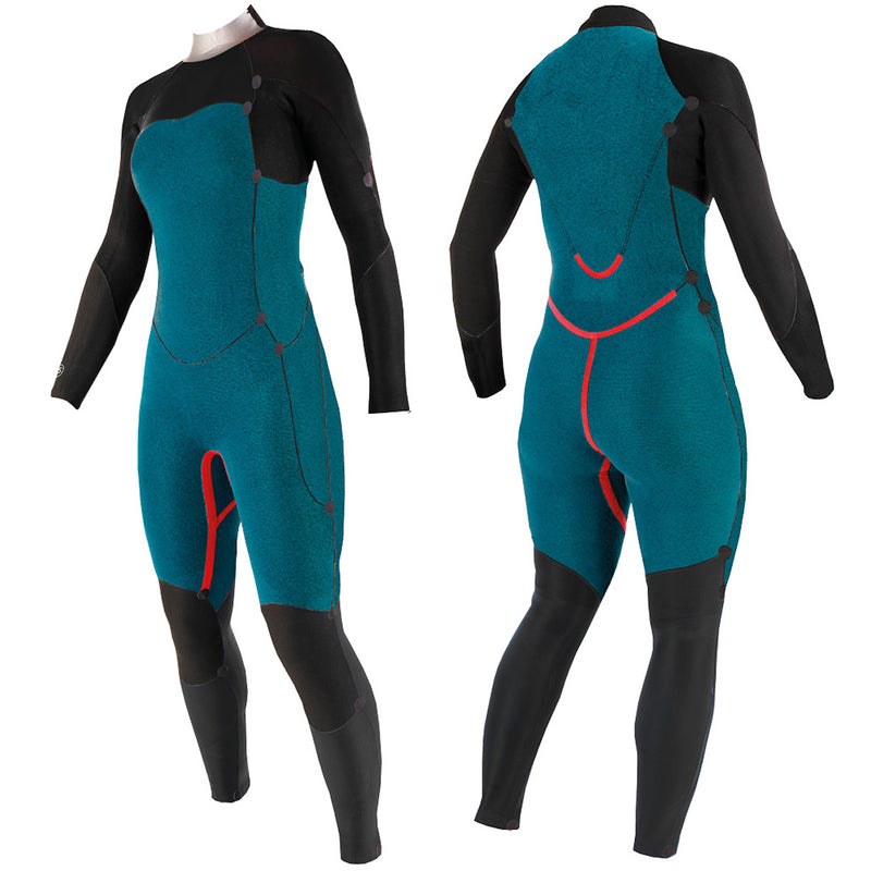 Sooruz Divine Womens Back-Zip (4/3) - SUP