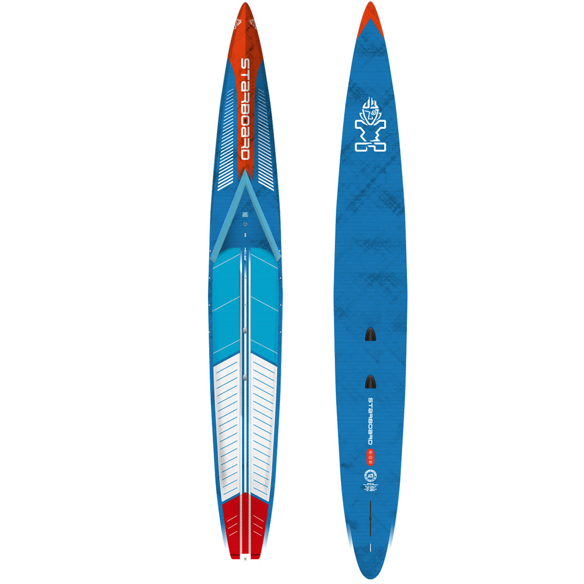 Starboard All Star – SUP