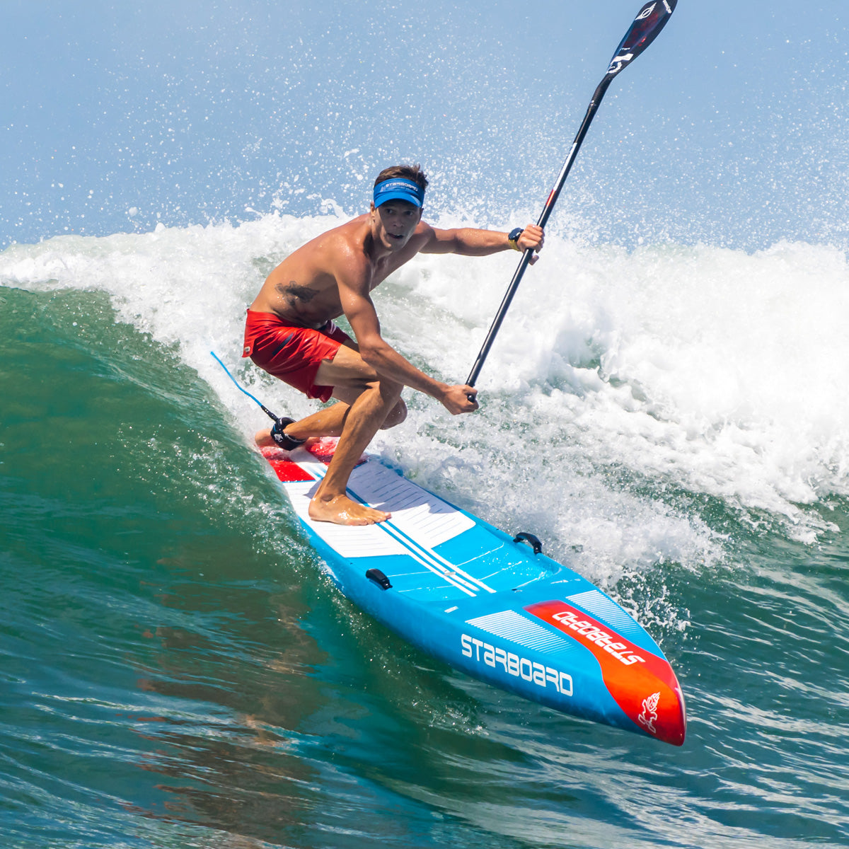 Starboard Gen R – SUP