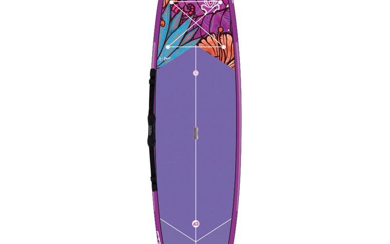 Starboard Go
