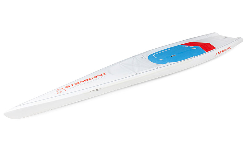 Starboard Waterline
