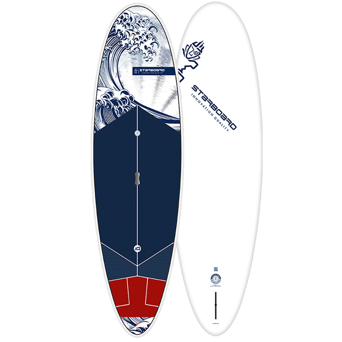 Starboard Wide Ride – SUP