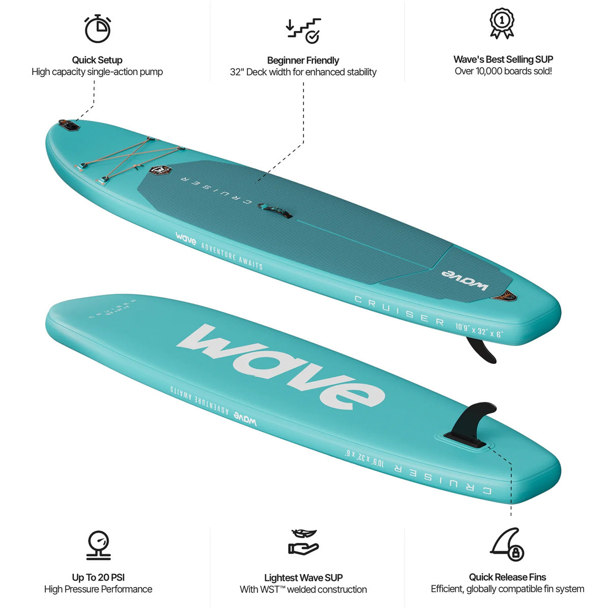Wave Cruiser 3.0
