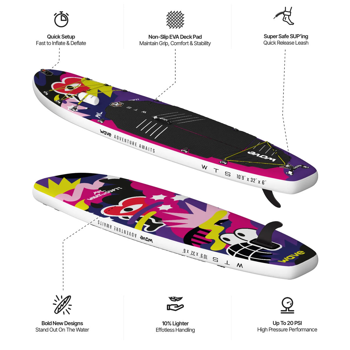 What The SUP?! Ltd Edition