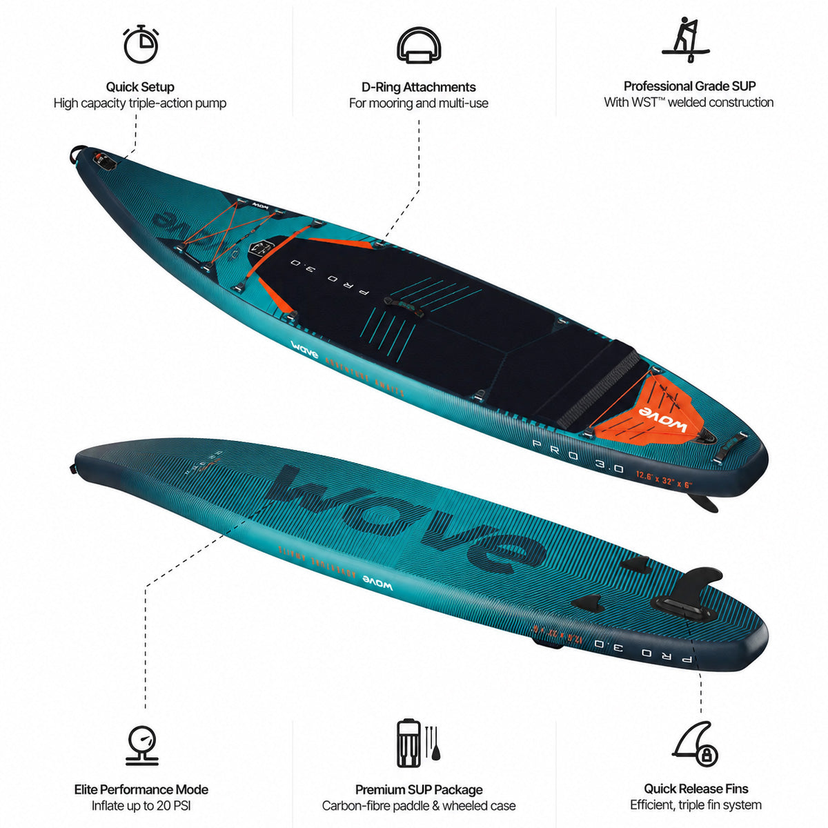 Wave Pro 3.0