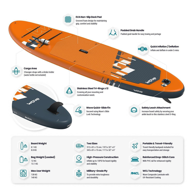 Wave Tourer 2.0
