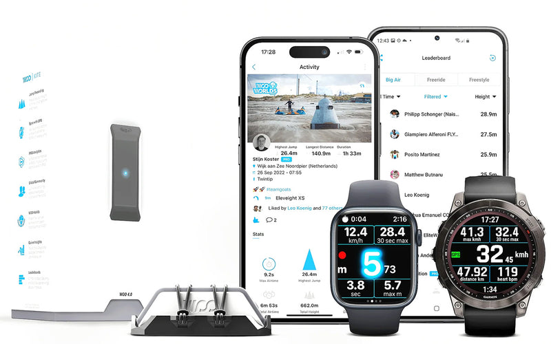 WOO 4.0 Sports Device - SUP