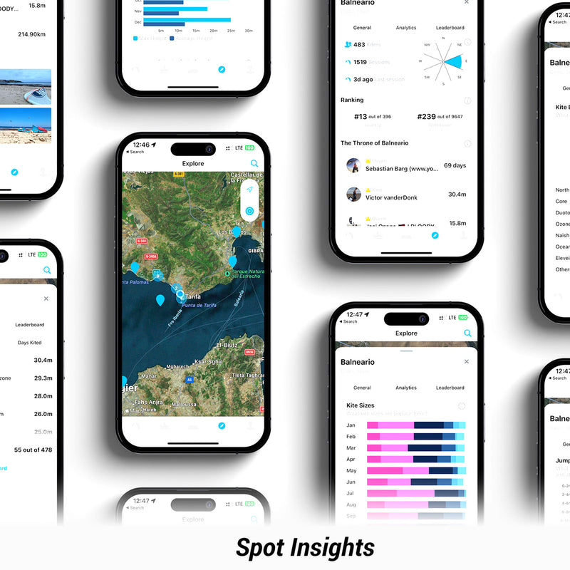 WOO 4.0 Sports Device - SUP