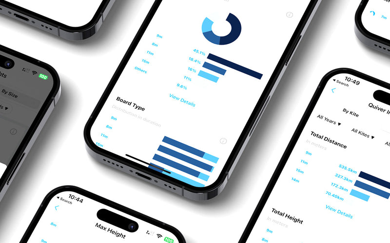 WOO 4.0 Sports Device - SUP