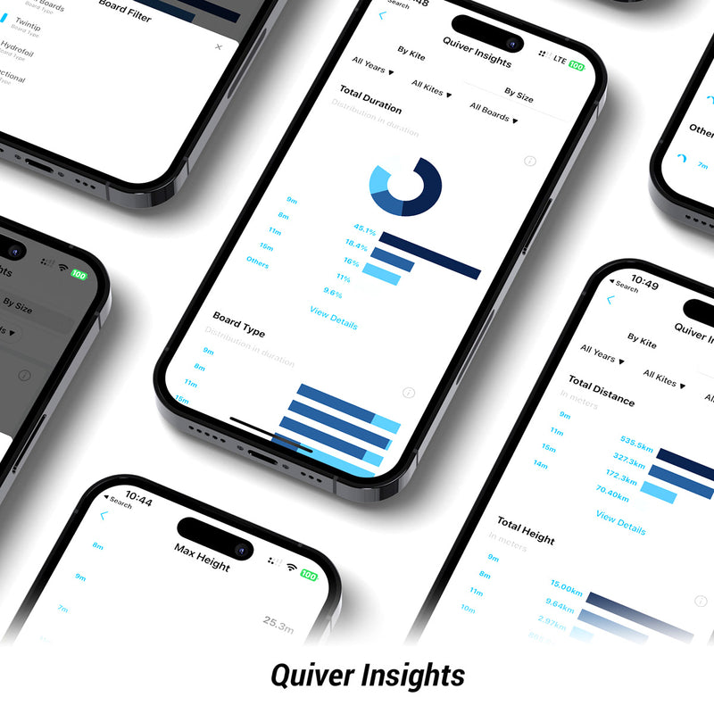 WOO 4.0 Sports Device - SUP