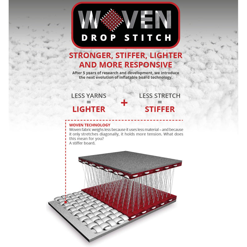 Starboard iGo+ Zen - SUP