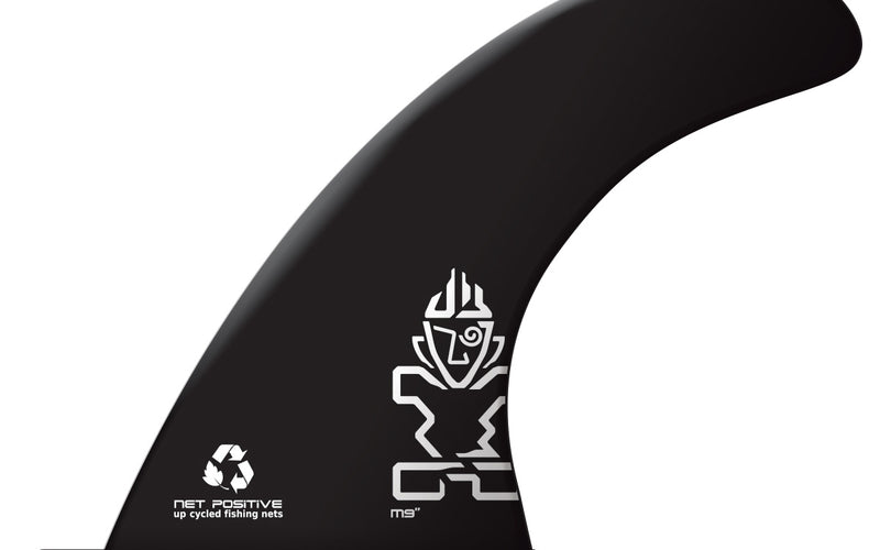 Starboard iGo Deluxe - SUP