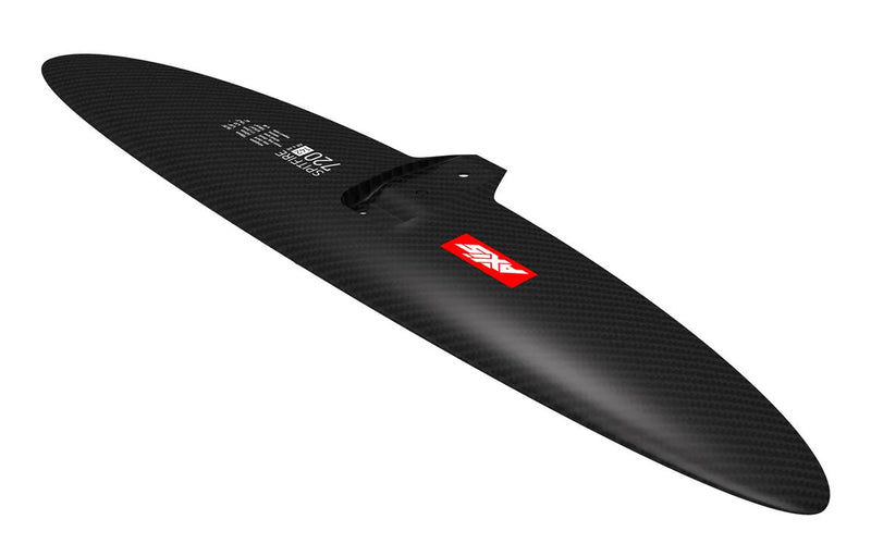 Axis Spitfire Front Wings - SUP
