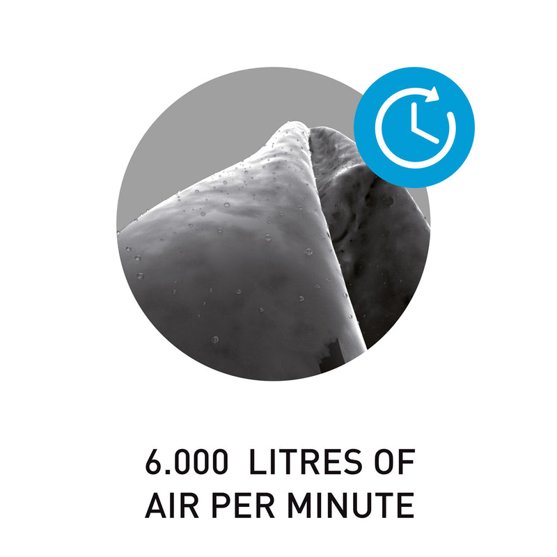 Surflogic Wetsuit Pro Dryer - SUP