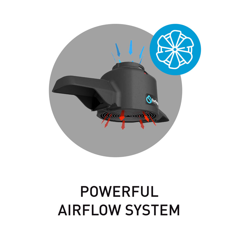 Surflogic Wetsuit Pro Dryer - SUP