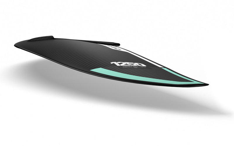 Core Spectrum Foil - SUP