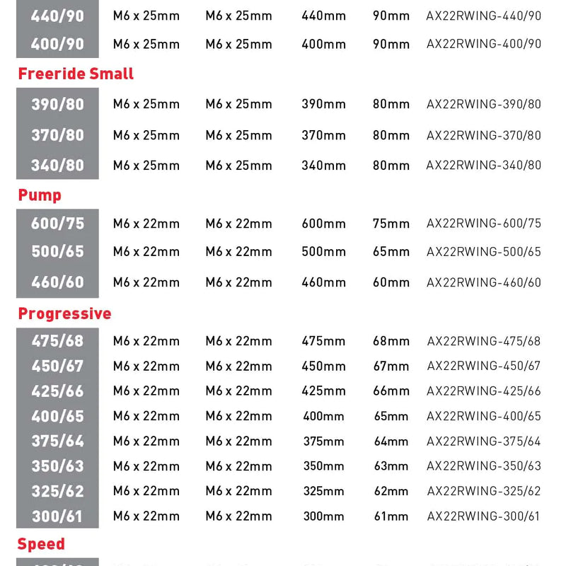 Axis Speed Rear Wing - SUP