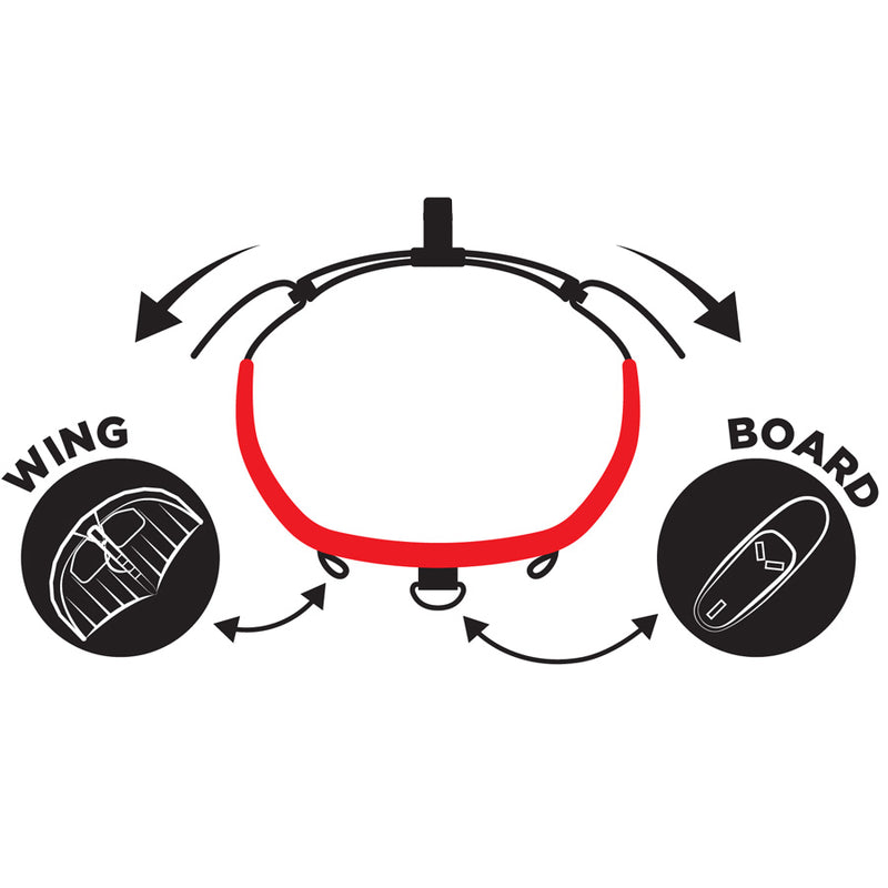 Forward Wip Wing Belt 2.0 - SUP