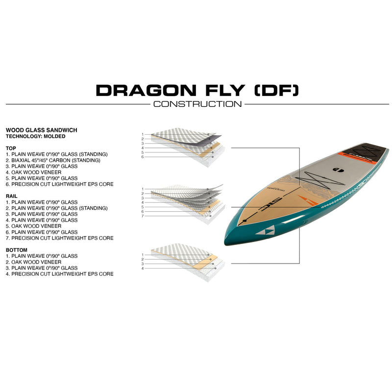 SIC Maui Bullet DF - SUP